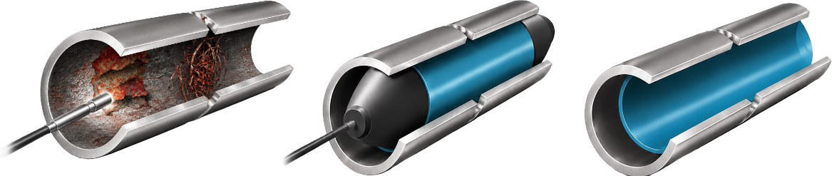 pipe reline